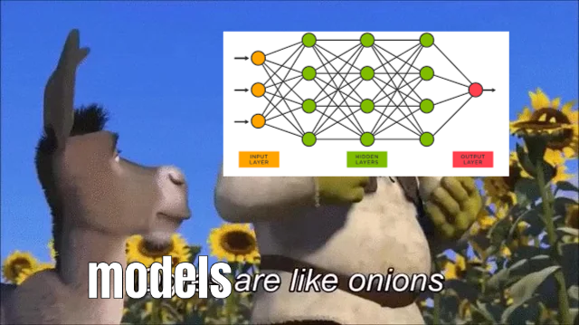 Models are like onions a reference to Shrek, the best movie of all time